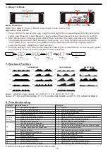 Preview for 15 page of IMPETUS iT 4500 User Manual