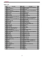 Preview for 18 page of IMPETUS IV 8000A User Manual