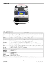 Preview for 20 page of Impex Circuit Fitness AMZ-587R Owner'S Manual