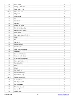 Preview for 16 page of Impex Circuit Fitness AMZ-986RW Assembly & Owners Manual