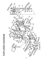 Preview for 11 page of Impex COMPETITOR CB-430 Owner'S Manual