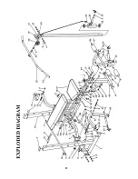 Preview for 12 page of Impex Competitor CB 610 Owner'S Manual