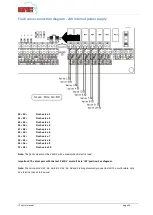 Предварительный просмотр 21 страницы Impex I-Control Manual