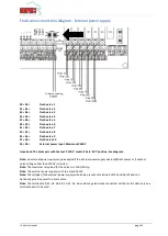 Предварительный просмотр 22 страницы Impex I-Control Manual