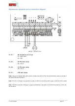 Предварительный просмотр 32 страницы Impex I-Control Manual