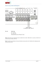 Предварительный просмотр 33 страницы Impex I-Control Manual