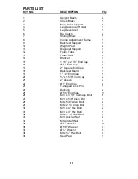 Preview for 12 page of Impex Iron Grip Strength IGS-705 Owner'S Manual