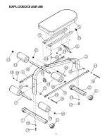 Предварительный просмотр 8 страницы Impex IRON GRIP STRENGTH TSA-410 Owner'S Manual