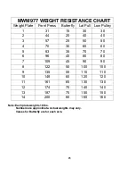 Preview for 26 page of Impex MARCY CLASSIC MWM-977 Owner'S Manual