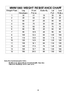 Preview for 29 page of Impex MARCY MWM-1860 Owner'S Manual