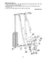 Preview for 13 page of Impex MARCY MWM-7150 Owner'S Manual