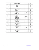 Preview for 14 page of Impex MARCY NSP-490 Assembly & Owners Manual