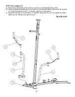 Preview for 15 page of Impex MARCY PLATINUM MP-3500 Owner'S Manual