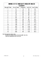 Preview for 14 page of Impex MARCY PRO MWM-5115 Owner'S Manual