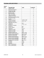 Preview for 19 page of Impex MARCY PRO PM-2084 Assembly & Owners Manual