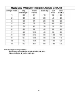 Preview for 25 page of Impex MWM 982 Owner'S Manual