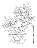 Предварительный просмотр 10 страницы Impex Powerhouse PHC-696 Owner'S Manual