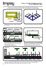 Preview for 4 page of impey Aqua-Grade Linear Installation Manual