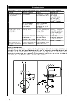 Предварительный просмотр 32 страницы Impos 3905314965 Translation From The Original Instruction Manual