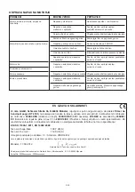 Preview for 44 page of Impos BT 4309 Operating Instructions Manual