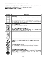 Предварительный просмотр 7 страницы Impos LS 3015 Operating Instructions Manual