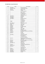 Preview for 5 page of Impos T830003XL User Manual