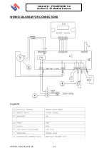 Preview for 14 page of Impresind Cold AIR FPA KITCHEN 5.0 Installation, Operation And Maintenance Instructions Manual