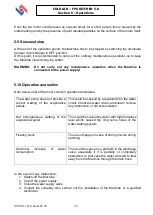 Preview for 25 page of Impresind Cold AIR FPA KITCHEN 5.0 Installation, Operation And Maintenance Instructions Manual