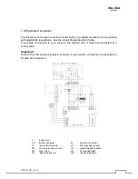 Preview for 17 page of Impresind Ray 1E Installation And Operating Instruction