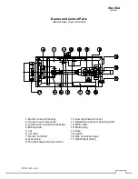 Preview for 23 page of Impresind Ray 1E Installation And Operating Instruction