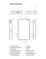 Preview for 4 page of Imprexsions MP-100 Quick Start Manual