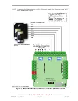 Preview for 8 page of impro technologies HRK900-0-5-GB Series Installation Manual