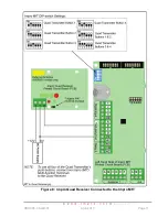 Preview for 11 page of impro HRR900 Installation Manual