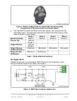 Preview for 3 page of impro IMPROX SUPAGATE SGI911-1-1-GB-XX Installation Manual