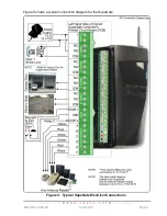 Preview for 6 page of impro IMPROX SUPAGATE SGI911-1-1-GB-XX Installation Manual