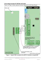 Preview for 3 page of impro ImproX XTA905-1-0-GB Series Installation Manual