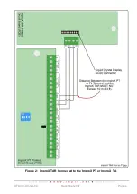 Preview for 4 page of impro ImproX XTA905-1-0-GB Series Installation Manual