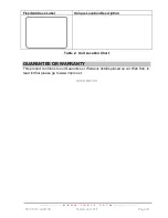 Preview for 23 page of impro IPS970 Installation Manual