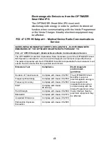 Preview for 55 page of Impulse Dynamics AIM HIGHer OPTIMIZER Patient Manual