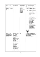 Предварительный просмотр 45 страницы Impulse Dynamics OPTIMIZER Smart Mini Patient Manual