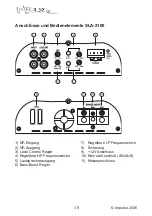 Предварительный просмотр 10 страницы Impulse SLA Series Owner'S Manual