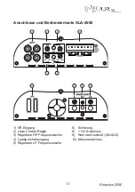 Предварительный просмотр 11 страницы Impulse SLA Series Owner'S Manual