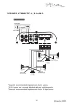 Предварительный просмотр 35 страницы Impulse SLA Series Owner'S Manual