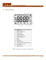 Предварительный просмотр 8 страницы IMR EX610 User Manual