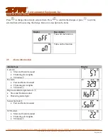 Предварительный просмотр 14 страницы IMR EX610 User Manual