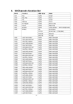 Предварительный просмотр 6 страницы IMRELAX IM-MH1240 User Manual