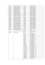 Предварительный просмотр 7 страницы IMRELAX IM-MH1240 User Manual