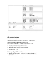 Предварительный просмотр 13 страницы IMRELAX IM-MH1240 User Manual