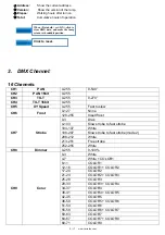 Предварительный просмотр 9 страницы IMRELAX IM-MH250 User Manual