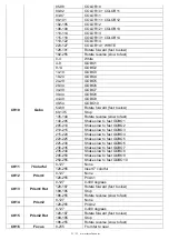 Preview for 12 page of IMRELAX IM-MH250 User Manual